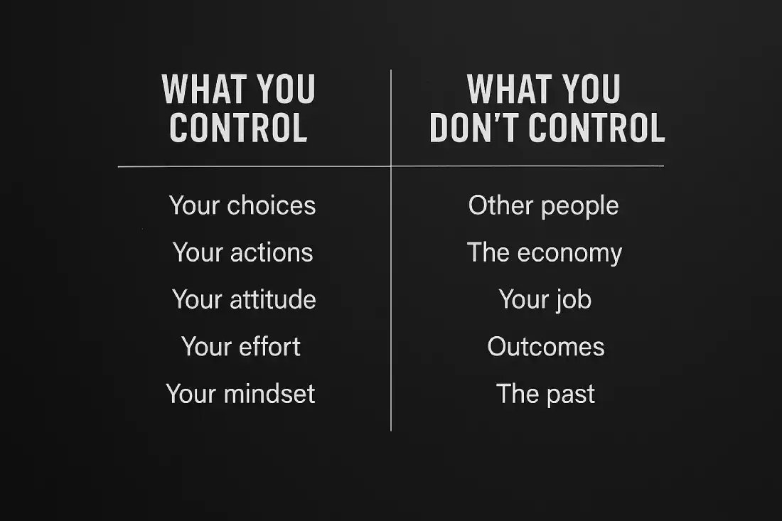 A graphic showing the Stoic principle of what you control versus what you don’t, designed in a masculine modern style.
